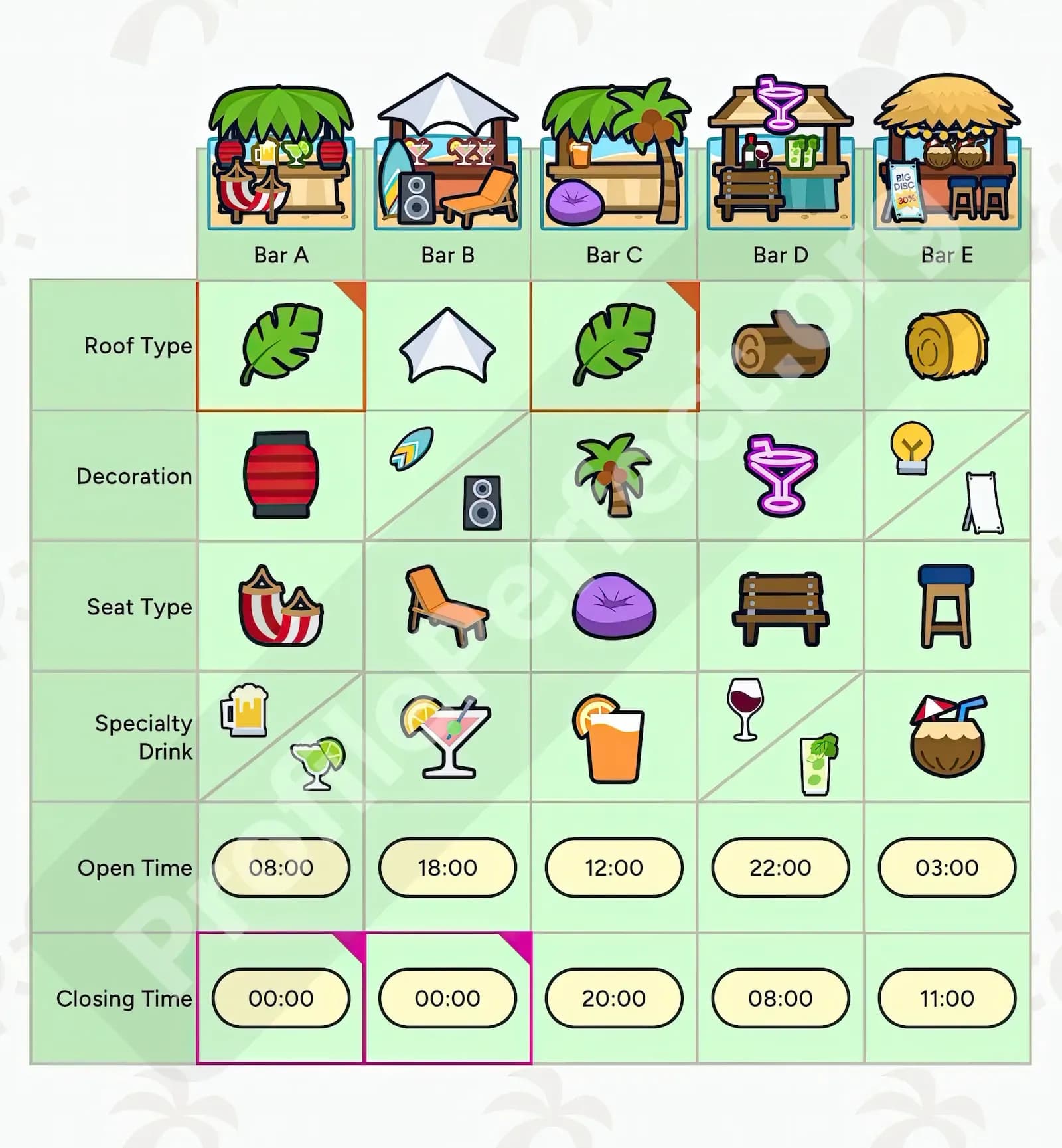 Profile Perfect Level 176 Screenshot