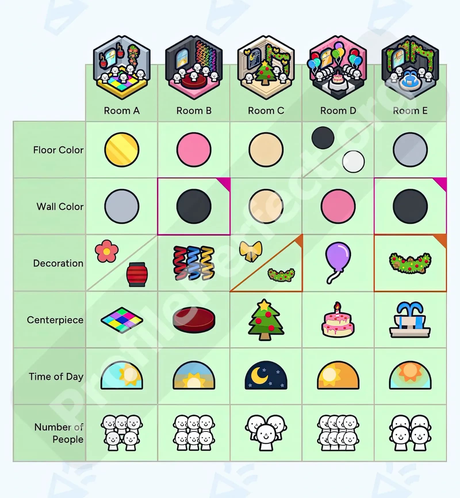 Profile Perfect Level 168 Screenshot